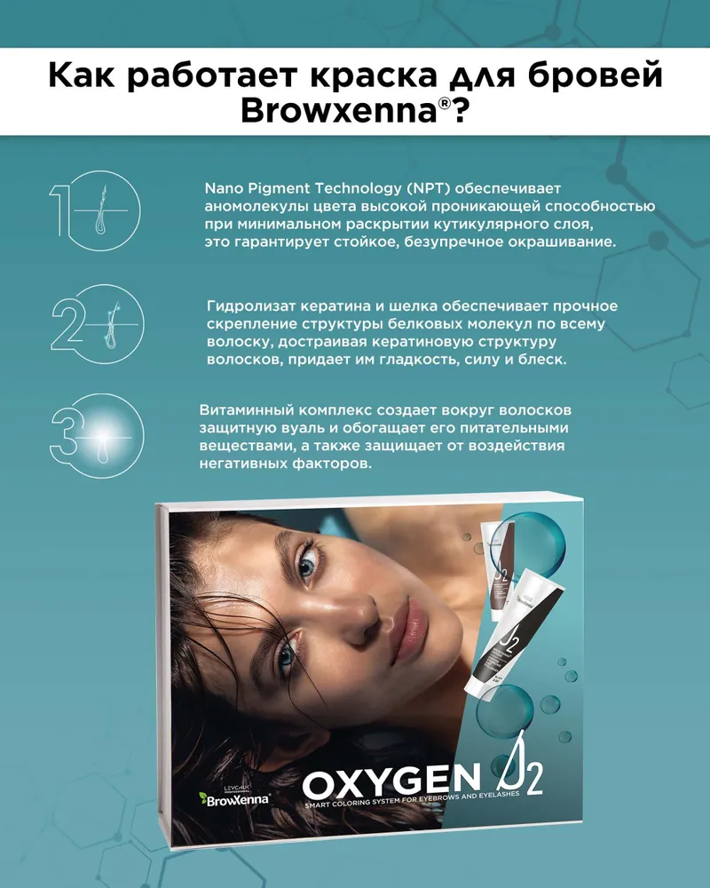 Система умного окрашивания для бровей и ресниц OXYGEN O2, BrowXenna, набор из 8 позиций
